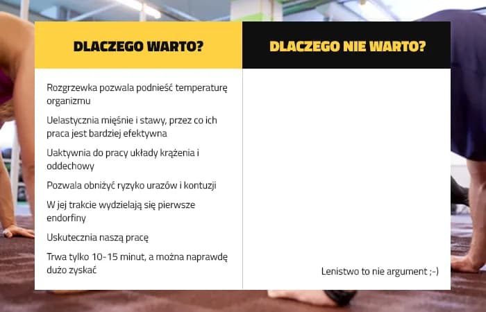 Ile powinna trwać rozgrzewka przed treningiem, aby uniknąć kontuzji?